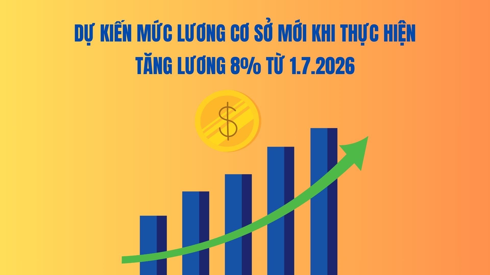 Expected new base salary when implementing a 8% salary increase from July 1. 2026