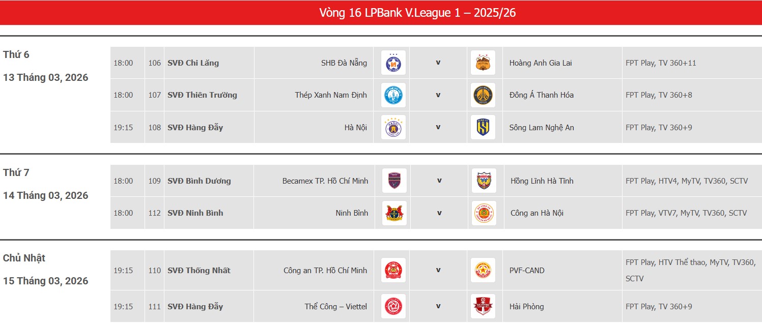 Lịch thi đấu vòng 16 V.League 2025-2026. Ảnh: VPF