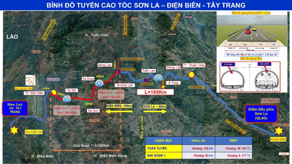 Dien Bien province is assigned to implement the Son La - Dien Bien - Tay Trang border gate expressway project (phase 1) in the form of public investment. Photo: VGP