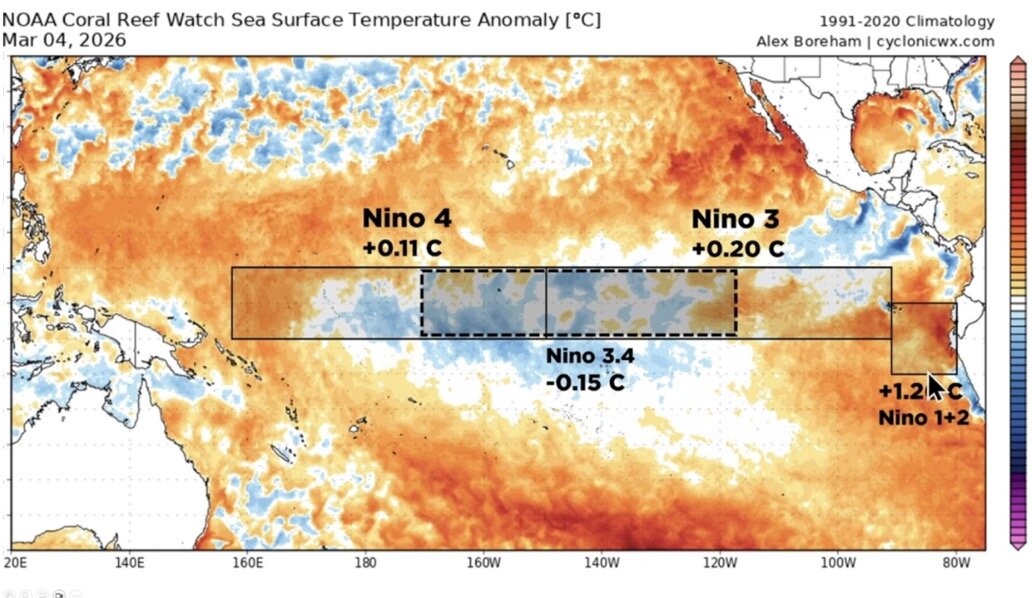 Forecast of an extremely strong El Nino in the Pacific Ocean that is likely to occur this year. Photo: NOAA