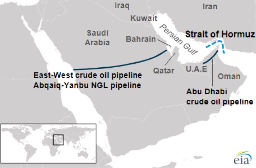 Two oil pipelines East-West Crude Oil Pipeline of Saudi Arabia (left) and Abu Dhabi Crude Oil Pipeline (right) of the UAE. Photo: US Energy Information Administration