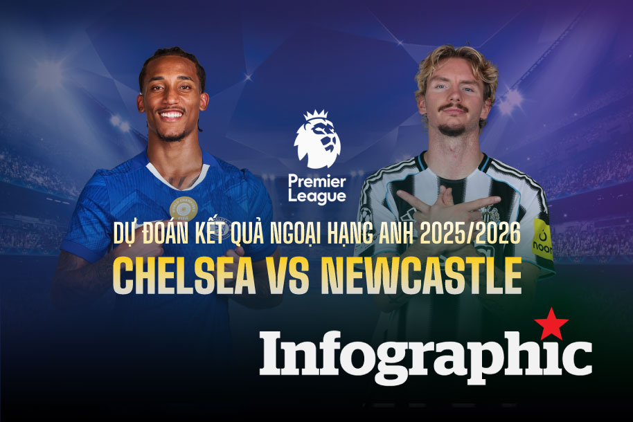 Dự đoán kết quả Chelsea vs Newcastle Ngoại hạng Anh 2025/2026