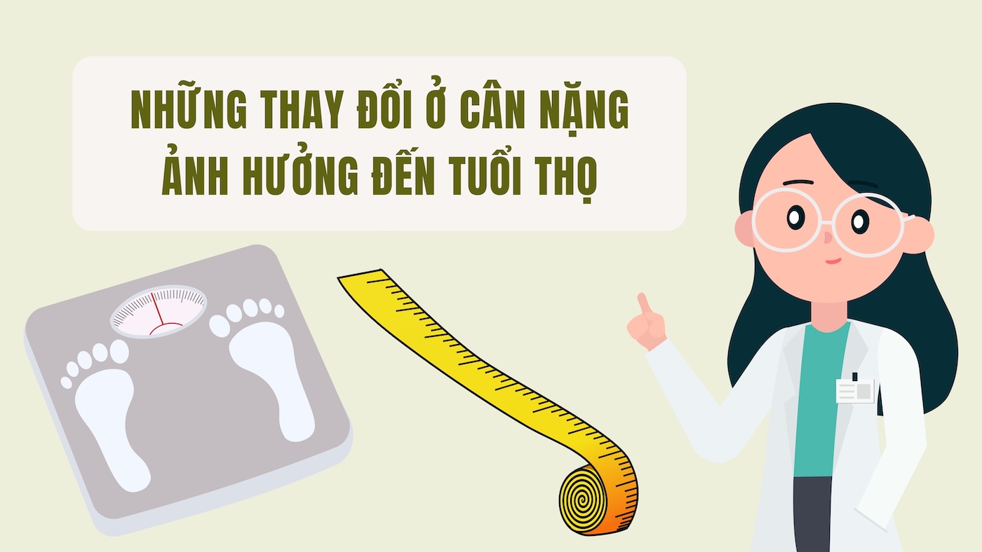 Weight changes affect lifespan