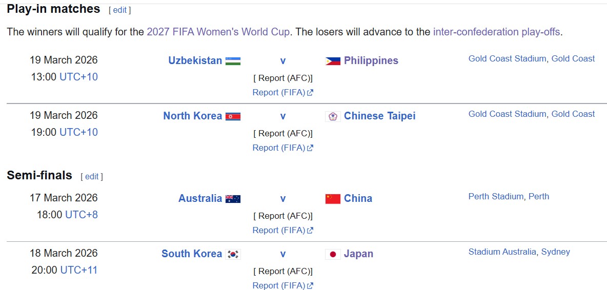 Lịch thi đấu vòng bán kết giải bóng đá nữ châu Á 2026, cũng như vòng play-off. Bốn đội Nhật Bản, Hàn Quốc, Trung Quốc và Australia đã giành vé dự World Cup 2027. Ảnh: AFC