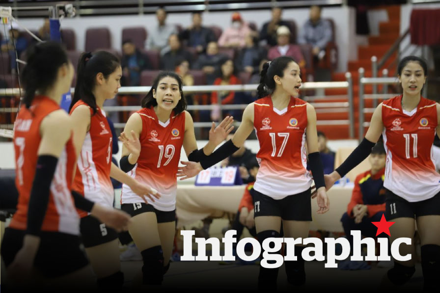 Lịch thi đấu bóng chuyền nữ Cúp Hoa Lư 2026 cập nhật mới nhất