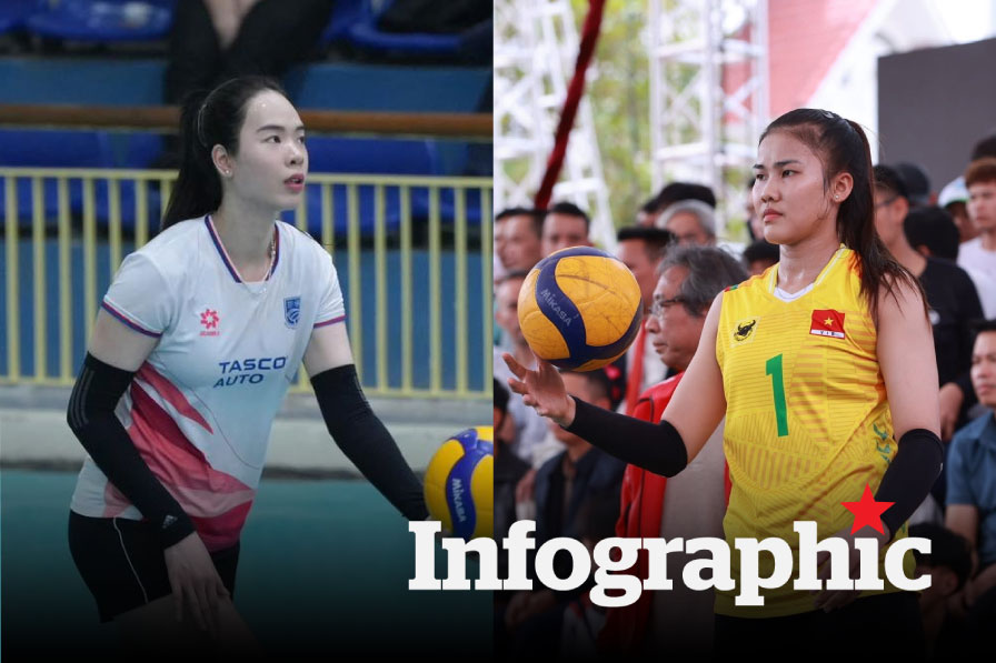 Lịch thi đấu bóng chuyền Cúp Hoa Lư ngày 18.3.2026