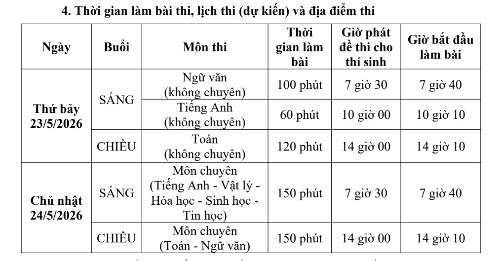 Lịch thi dự kiến vào lớp 10 Trường Phổ thông Năng khiếu - Đại học Quốc gia TPHCM.  