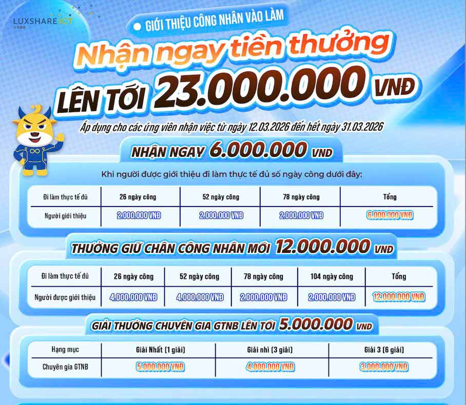 Surprise bonuses can attract people, but to retain workers, businesses need a sustainable welfare ecosystem. Photo: Ngoc Anh.