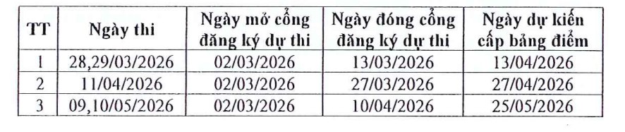 Lịch thi V-SAT của Trường Đại học Sài Gòn năm 2026