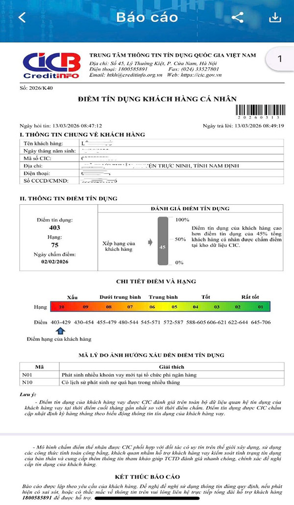 Báo cáo Điểm tín dụng khách hàng cá nhân (K40). Ảnh: CIC