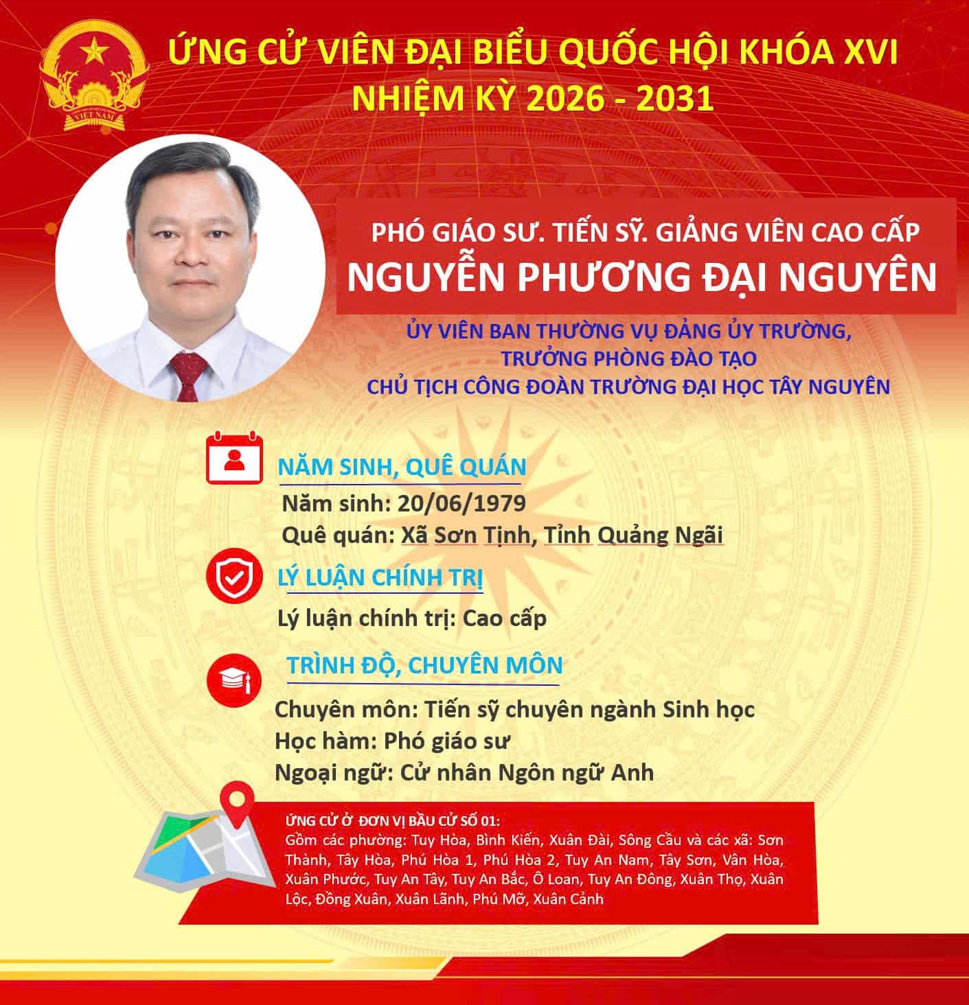PGS.TS Nguyễn Phương Đại Nguyên - Trưởng phòng Đào tạo Trường Đại học Tây Nguyên. Ảnh: Hữu Long 
