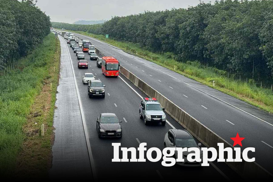 5 tuyến cao tốc Bắc Nam bắt đầu thu phí từ hôm nay
