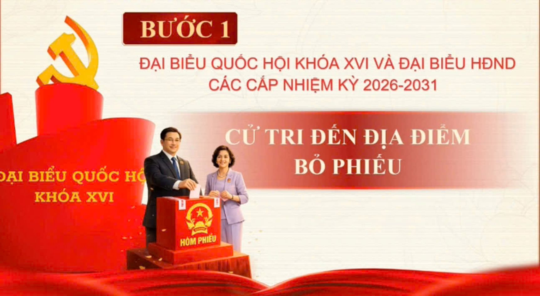 Image of the model in digital transformation. Photo: Vu Tien