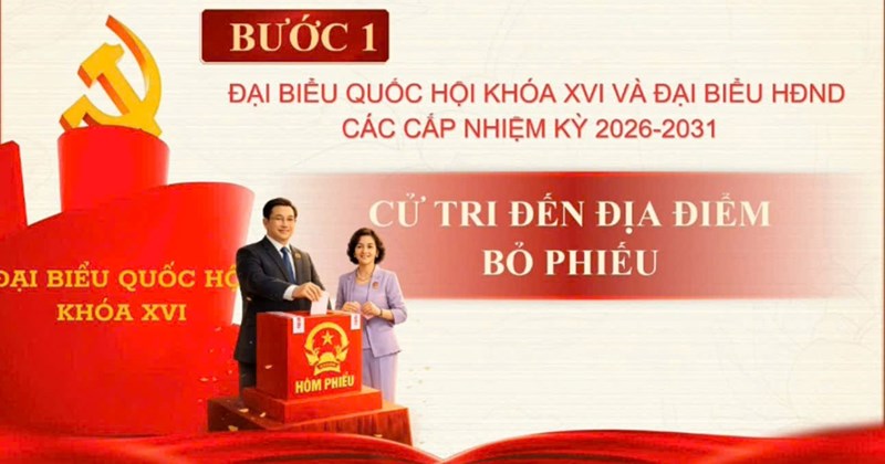 An Giang: Công an tăng cường chuyển đổi số trong dân vận