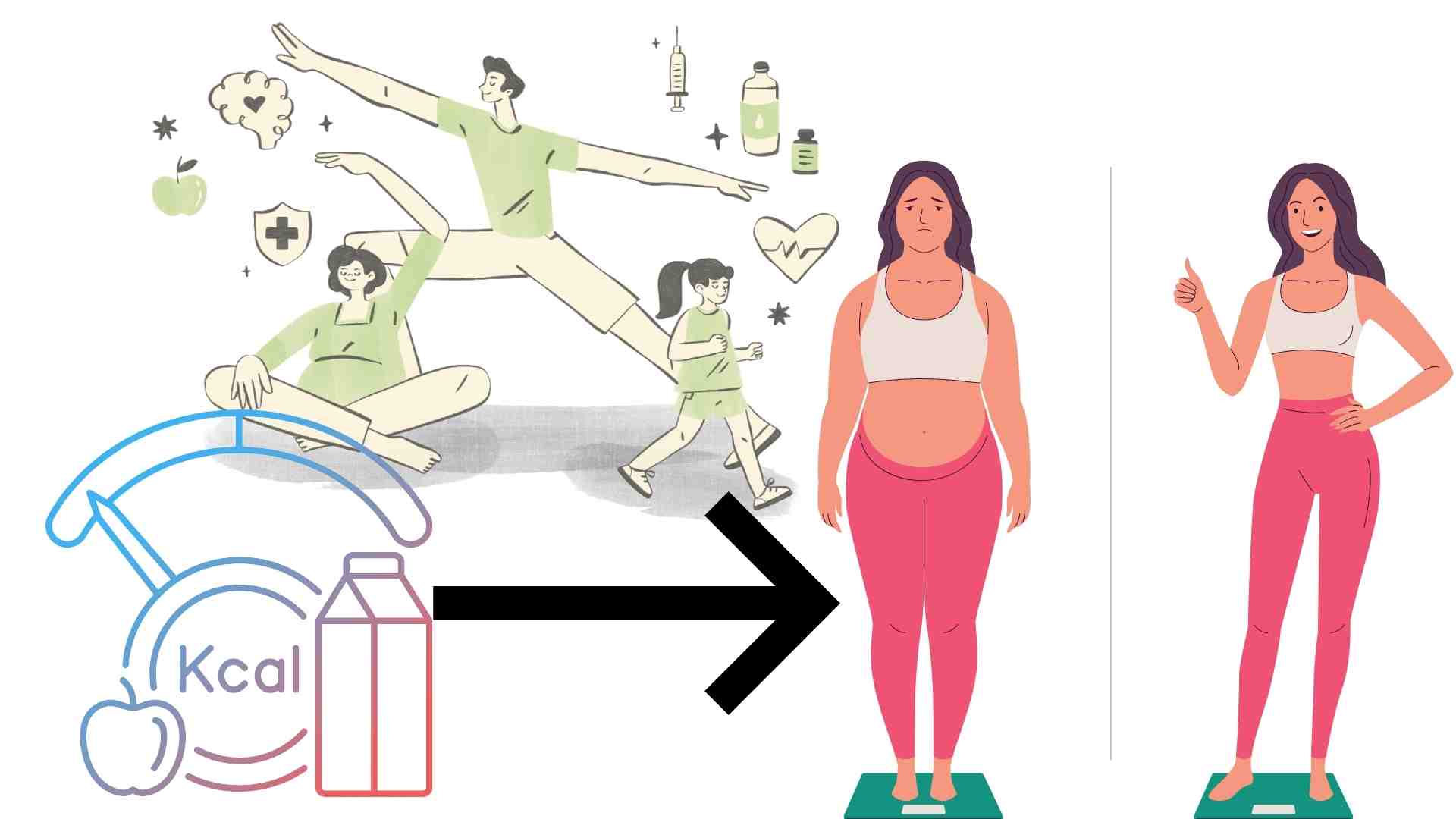 Effective visceral fat reduction begins with proper eating and exercise. Graphics: Ha May