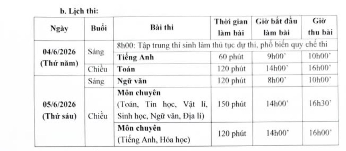 Lịch thi lớp 10 Trường THPT chuyên Đại học Sư phạm năm 2026.