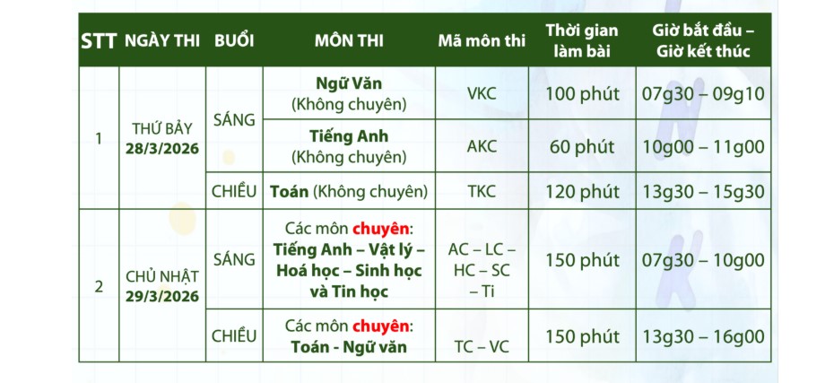 Lịch thi thử tuyển sinh lớp 10 lần 1 Trường Phổ thông Năng nổ - Đại học Quốc gia TPHCM năm 2026. Ảnh: Nhà trường