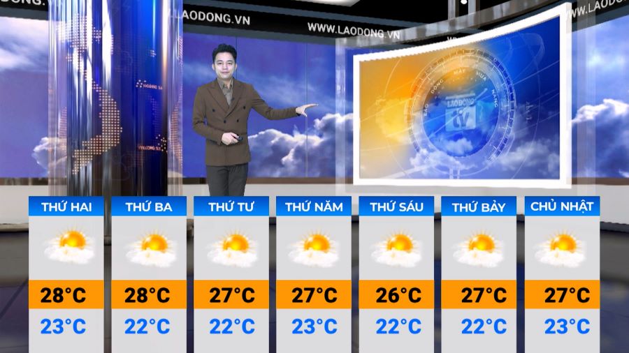Weather forecast for next week from March 23-29. 3