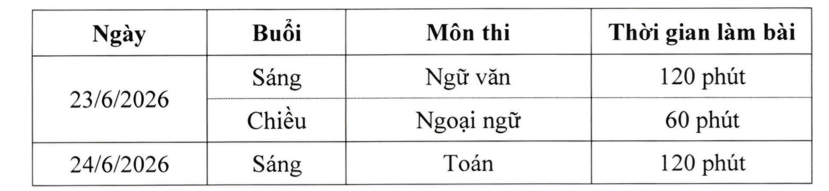 Lịch thi tuyển sinh vào lớp 10 chung ở Quảng Ninh. Nguồn: Sở Giáo dục và Đào tạo tỉnh Quảng Ninh