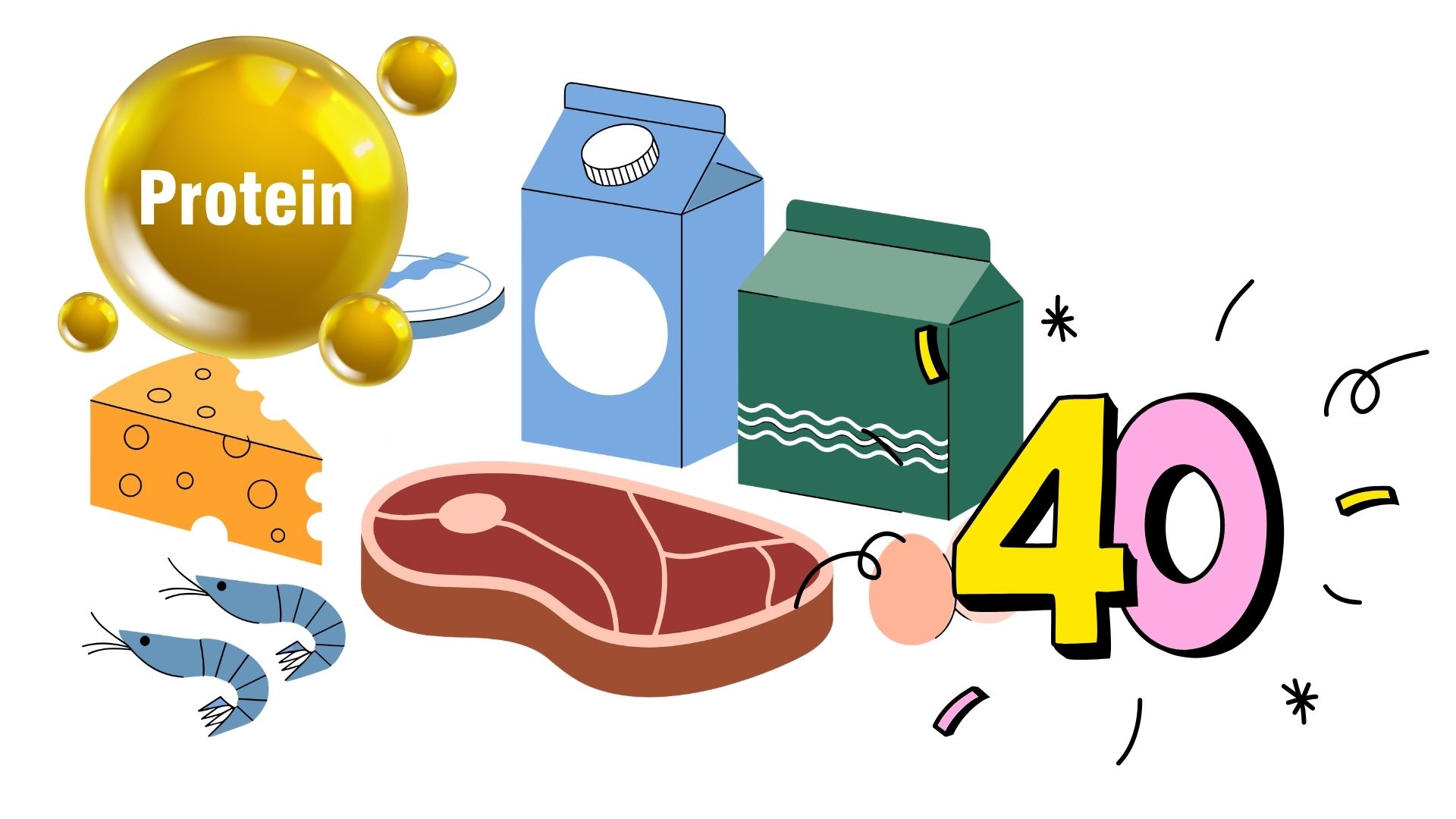 Protein plays an important role in maintaining muscle strength and mobility as we age. Graphics: Thanh Thanh