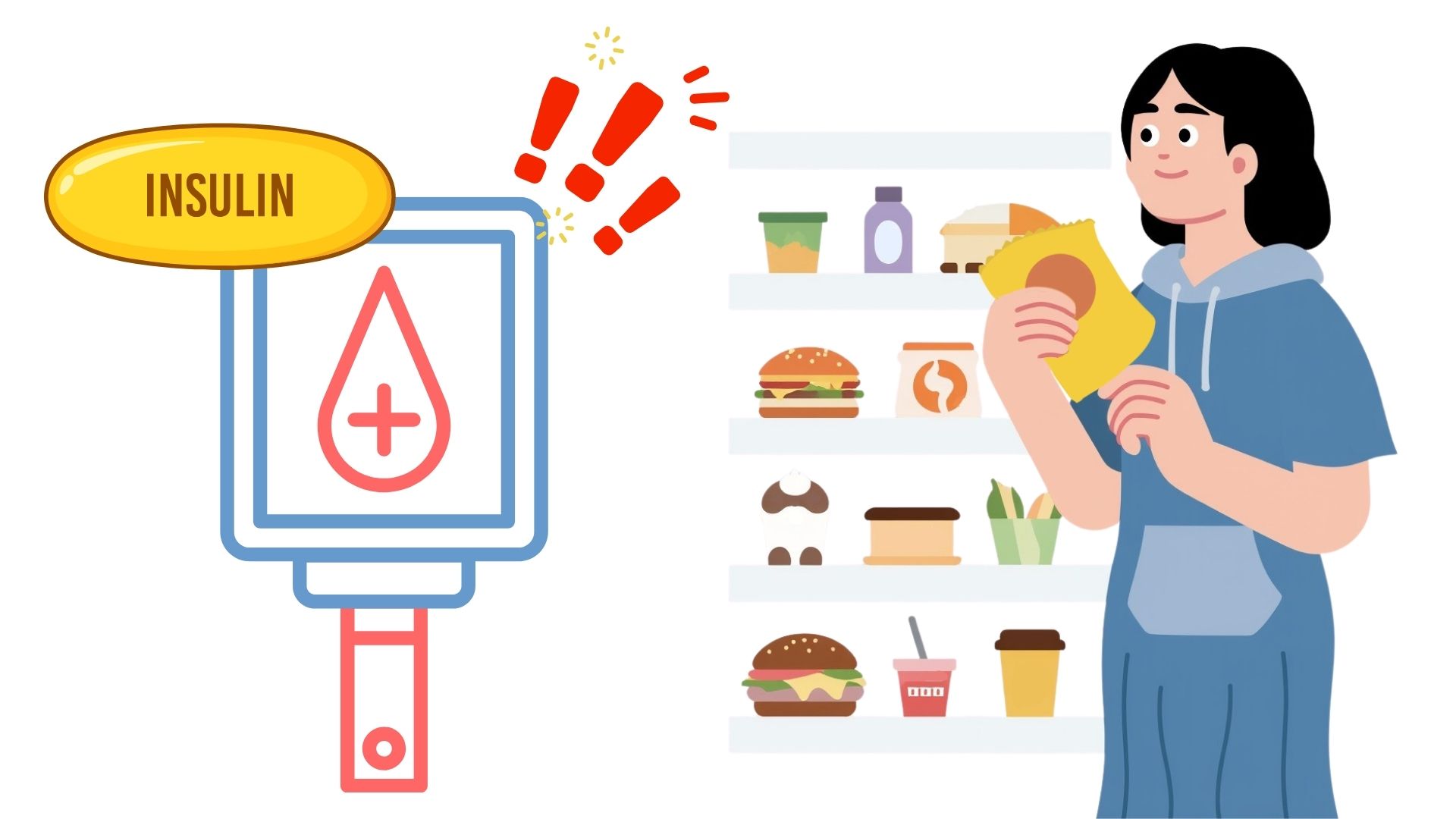 Overeating on weekends is a silent habit that increases the risk of insulin resistance. Graphics: Thanh Thanh