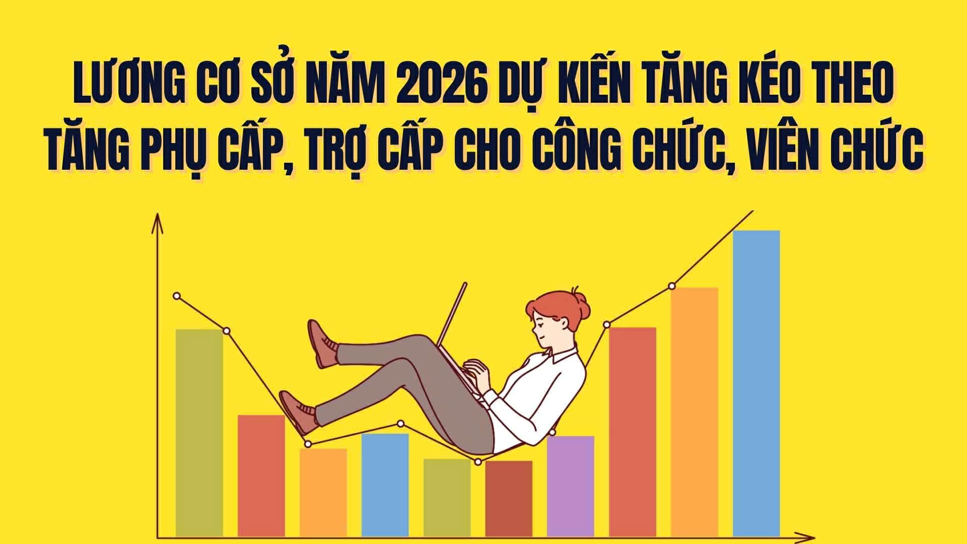 Increasing the base salary in 2026 will increase 3 allowances and subsidies for civil servants