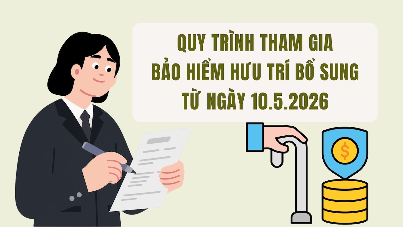 New regulations on the process of participating in supplementary pension insurance from May 10, 2026