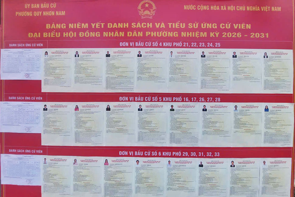 Phường Quy Nhơn Nam niêm yết danh sách người ứng cử để người dân theo dõi. Ảnh: Hoài Phương