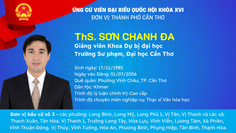 ThS. Sơn Chanh Đa - Giảng viên Khoa Dự bị đại học, Trường Sư phạm, Đại học Cần Thơ - ứng cử đại biểu. Ảnh: Đại học Cần Thơ