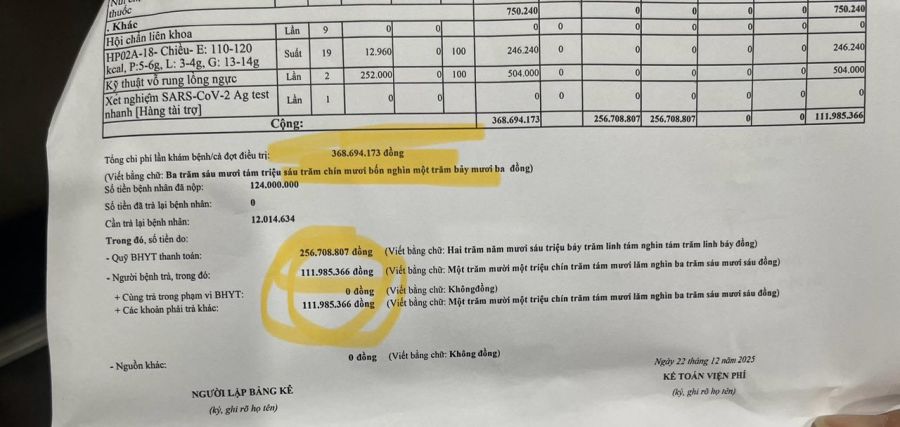 Một đợt điều trị ung thư phổi của bệnh nhân lên tới hàng trăm triệu đồng. Ảnh: Lệ Hà
