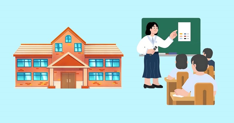 Trách nhiệm của giảng viên thỉnh giảng đối với giáo viên