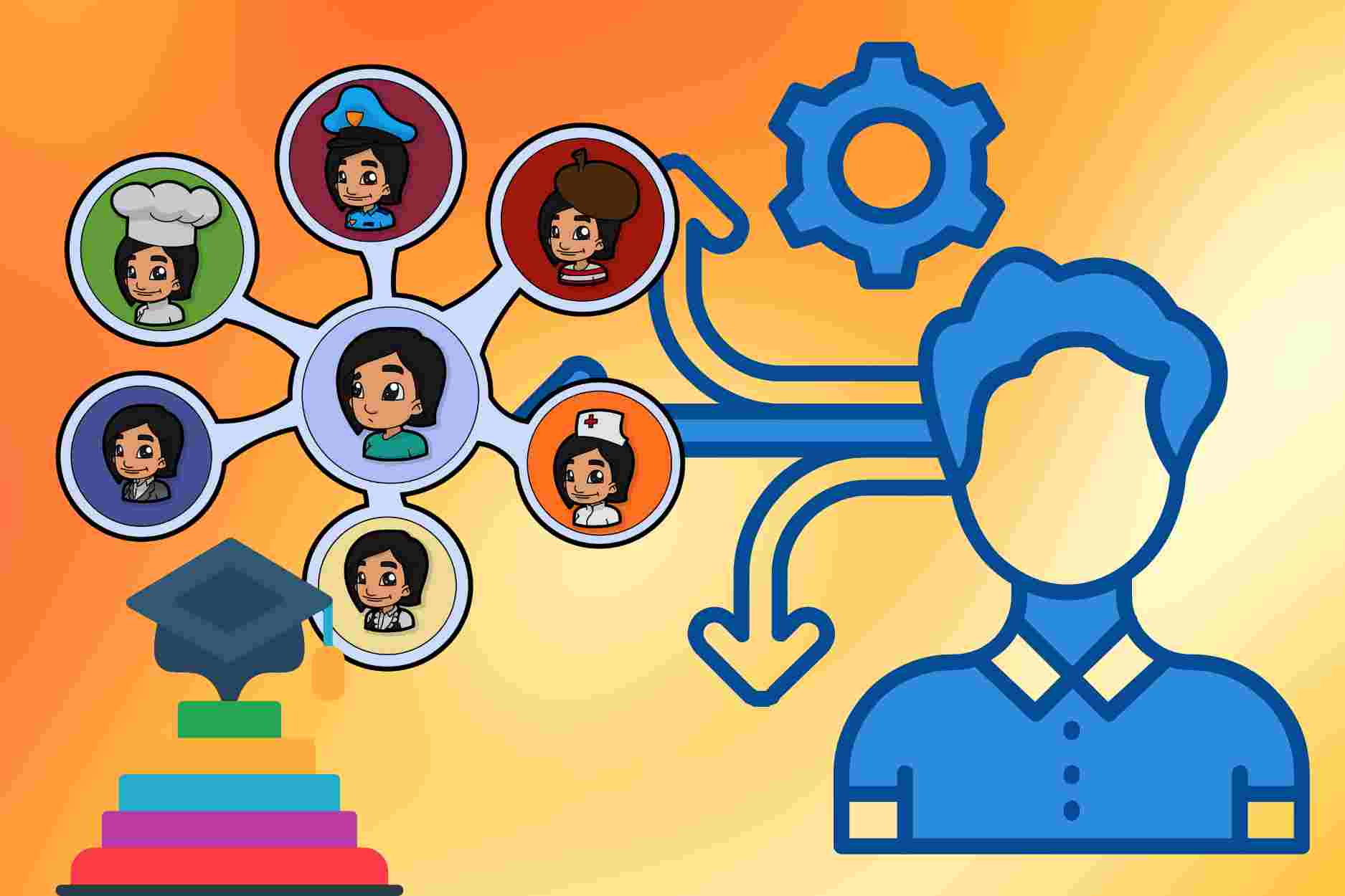 Responsabilidades del Ministerio de Educación y Formación en la orientación profesional y la orientación vocacional