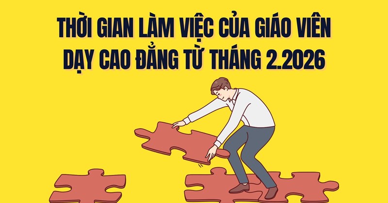 Thời gian làm việc của giảng viên đại học thay đổi từ 12/2