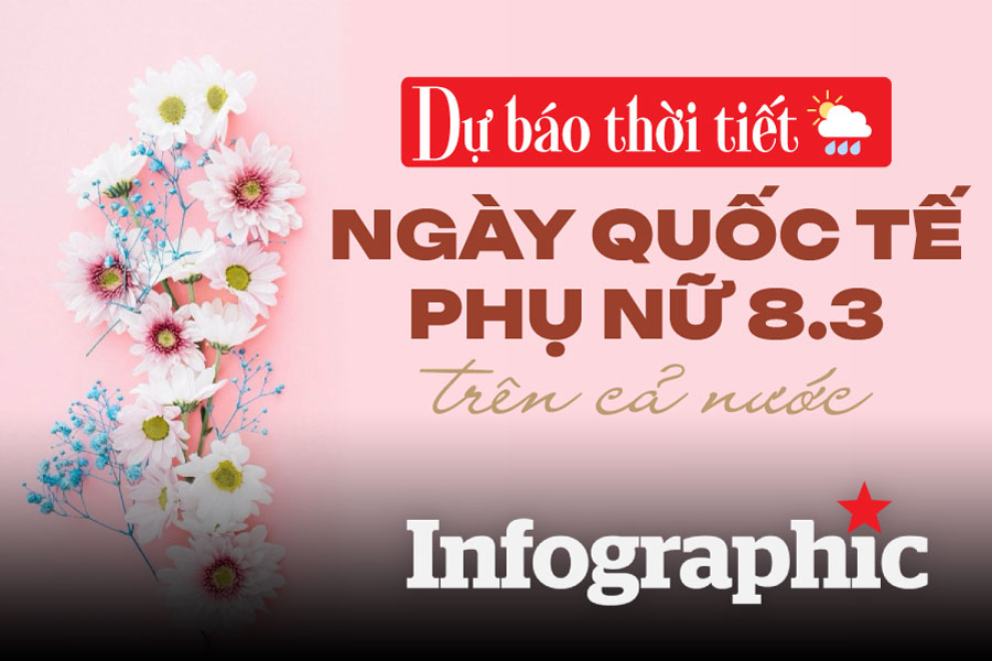 Dự báo thời tiết ngày Quốc tế Phụ nữ 8.3 trên cả nước
