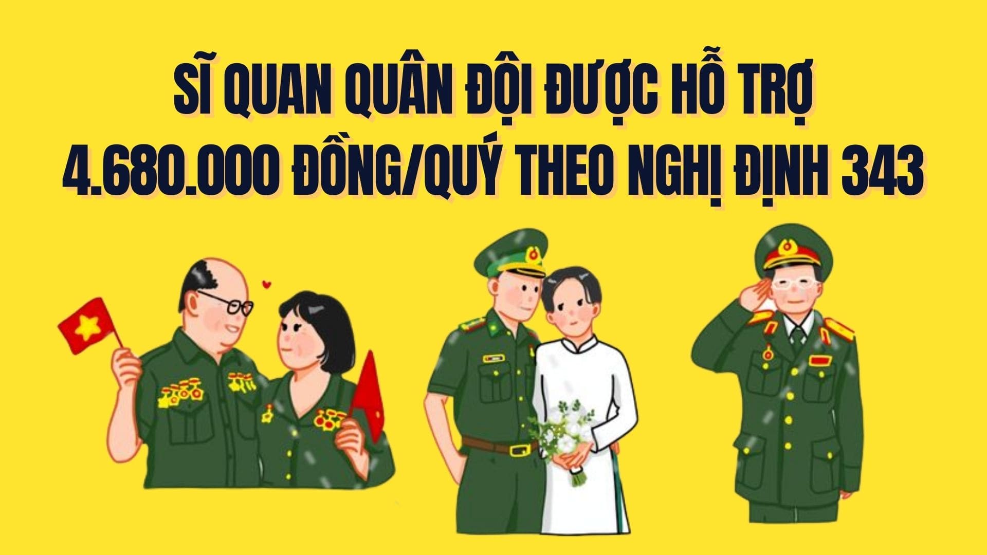 Military officers are supported 4,688,000 VND/quarter according to Decree 343