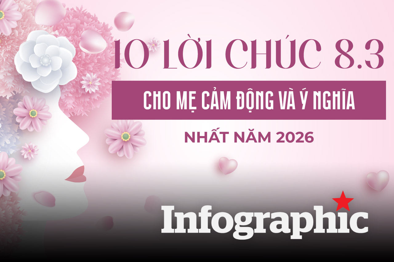 10 lời chúc 8.3 cho mẹ cảm động và ý nghĩa nhất năm 2026