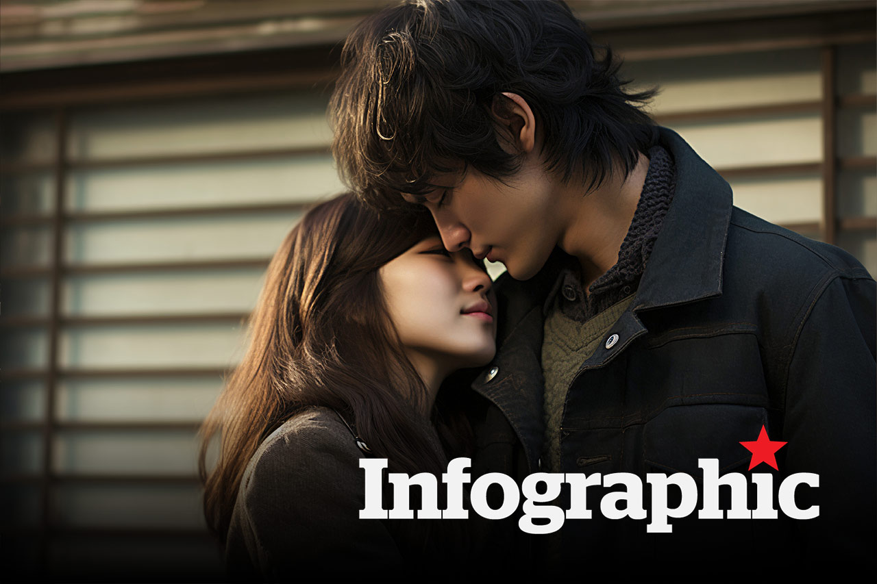 10 lời chúc 8.3 cho người yêu lãng mạn nhất, chúc là yêu thêm