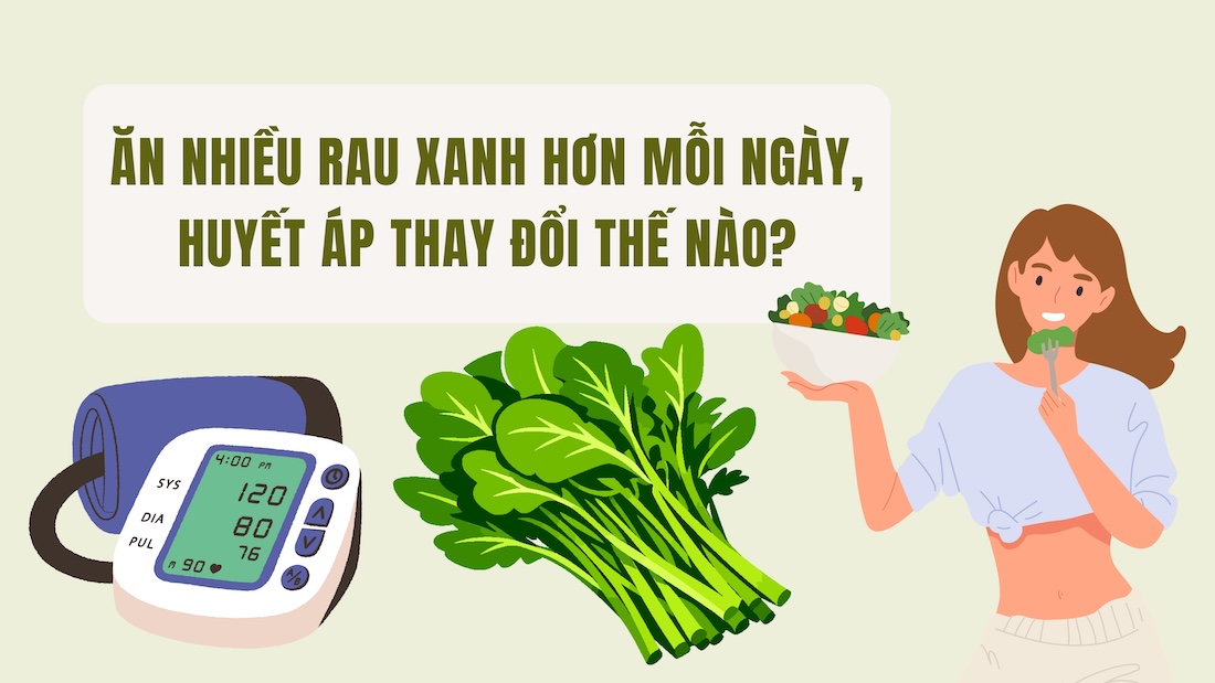 Eating more green vegetables every day, how does blood pressure change?