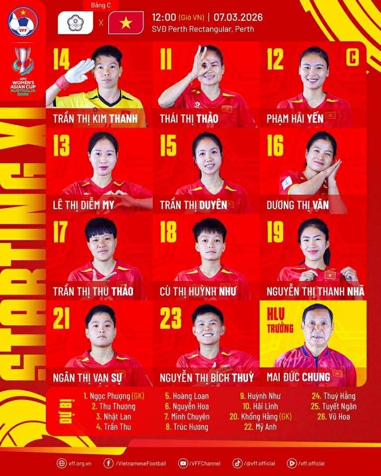 Đội hình ra sân của tuyển nữ Việt Nam. Ảnh: VFF 