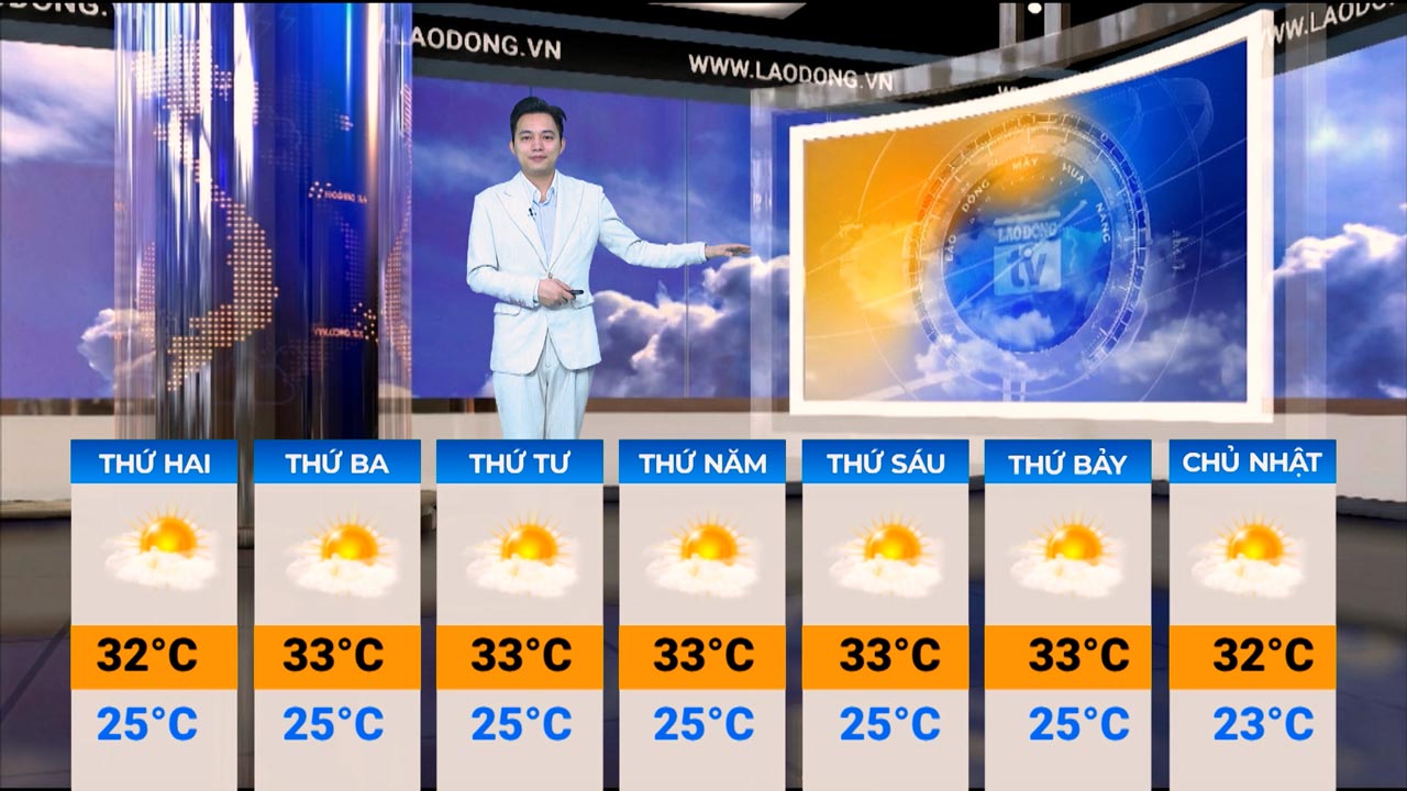 Weather forecast for next week from March 9-15. 3