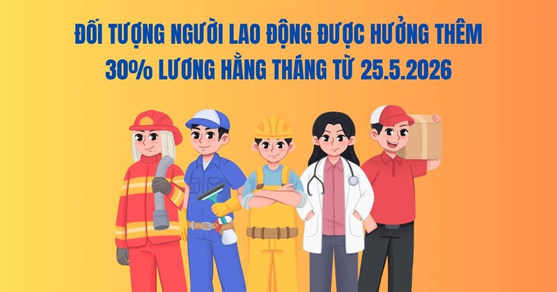 Từ 25/5/2026: Một số đối tượng được tăng 30% lương tháng