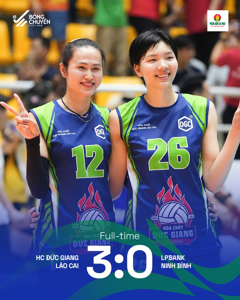 Hoá chất Đức Giang đánh bại LPB Ninh Bình. Ảnh: BCVN