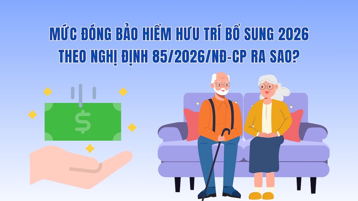 What is the level of supplementary pension insurance contribution in 2026 according to Decree 85/2026/ND-CP?