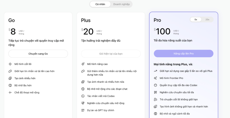 OpenAI has just added a ChatGPT Pro subscription package priced at $100/month, aiming to narrow the gap between the $20 Plus package and the $200 premium Pro package. Photo: Quang Minh