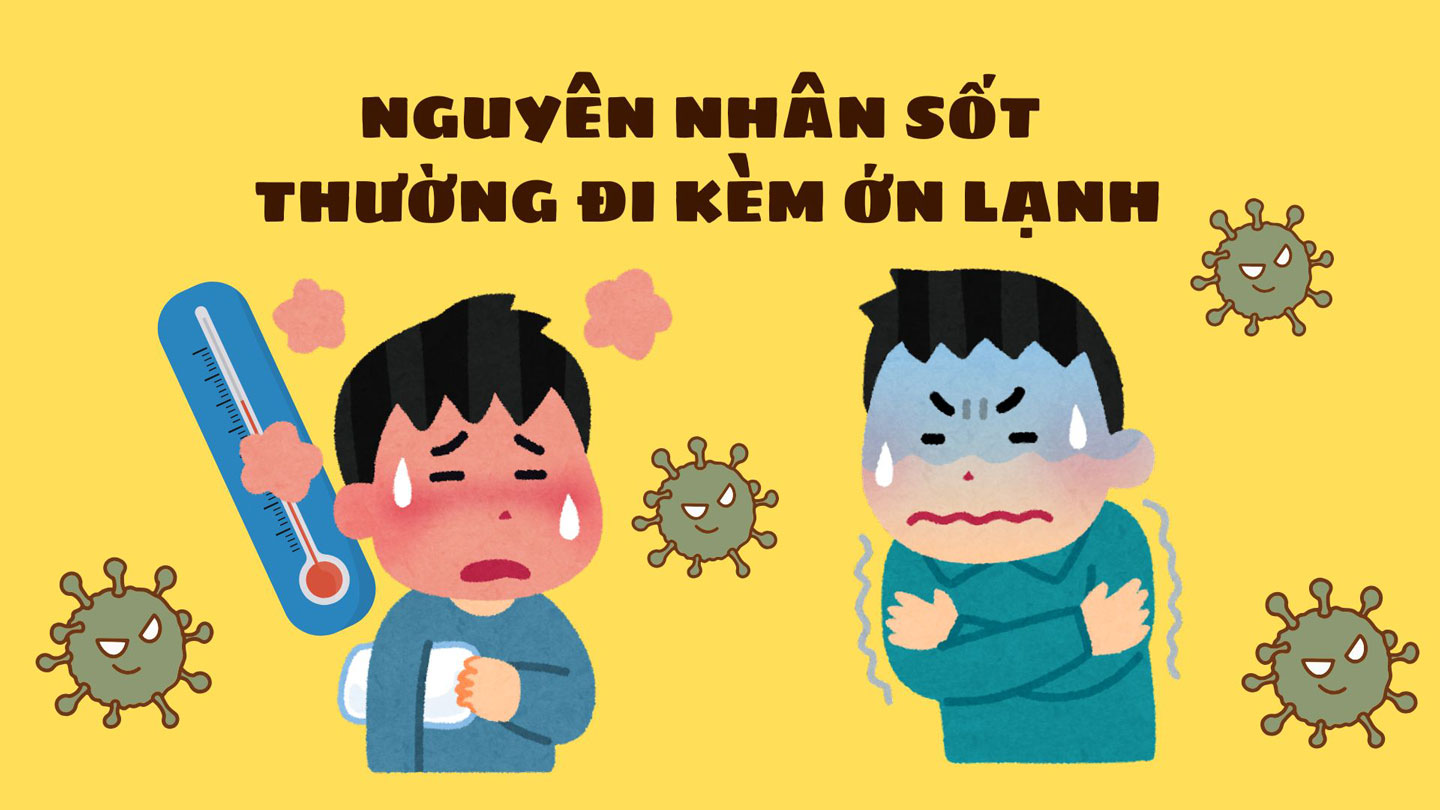 Fever and chills are survival mechanisms that help the body increase temperature to resist attacks from viruses and bacteria.
