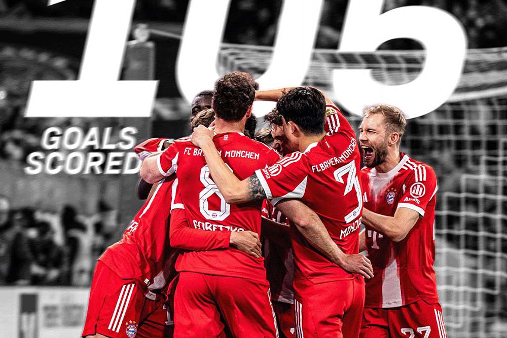 El Bayern de Múnich alcanza los 105 goles tras 29 jornadas, rompiendo el récord de 54 años en la Bundesliga. Foto: Bayern Munich