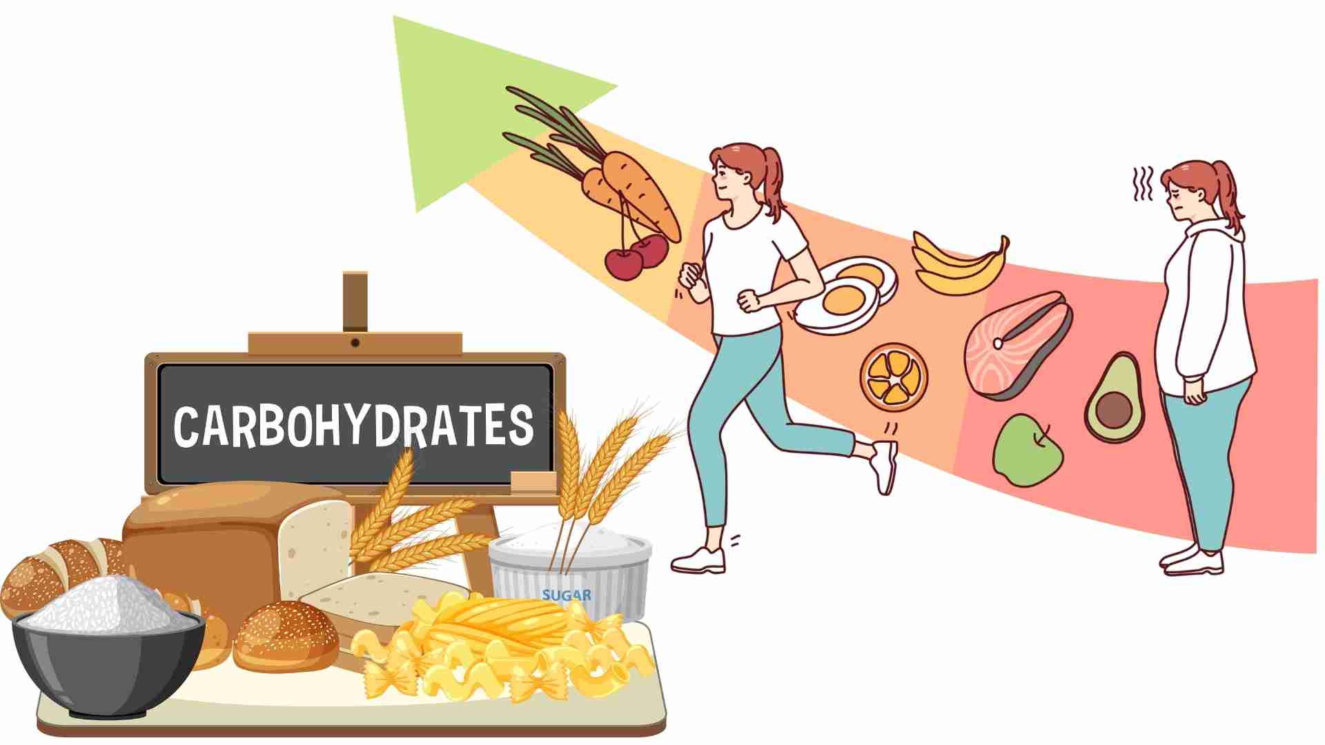 Effective weight loss thanks to starch control. Graphics: Ha May