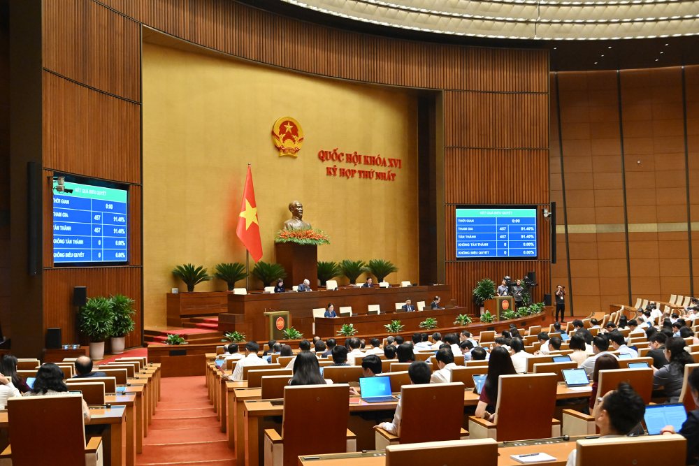 The National Assembly unanimously adjusted the program of the First Session, supplementing the content of the draft Resolution of the National Assembly on the establishment of Dong Nai City directly under the Central Government. Photo: Pham Dong