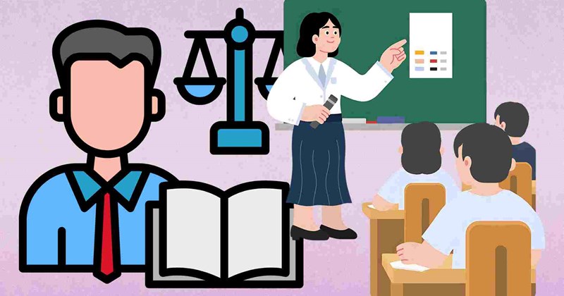 Chuẩn mực đạo đức cho giảng viên đại học