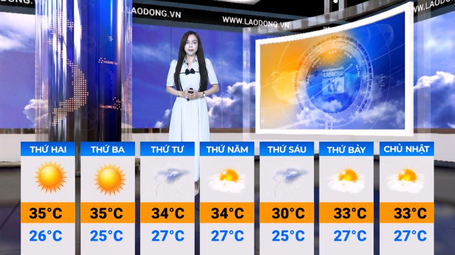 Weather forecast for next week from April 13-19. 4